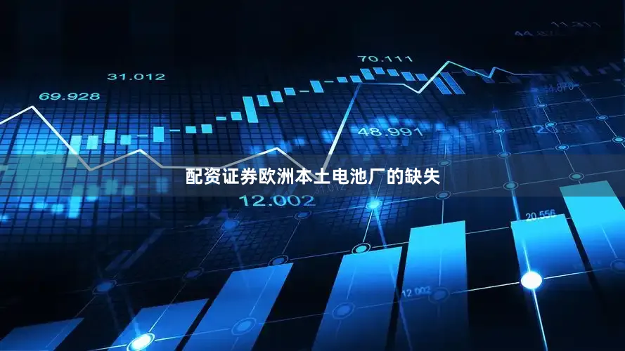 配资证券欧洲本土电池厂的缺失